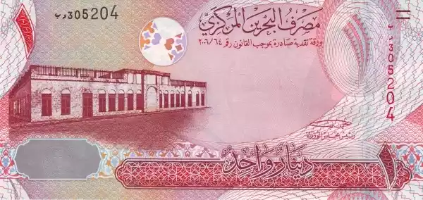 Dinar bahreiní - zonamonedas